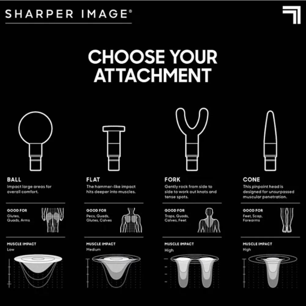 Sharper Image Powerboost Move Deep Tissue Dark Gray Travel Percussion Massager - Picture 5 of 5
